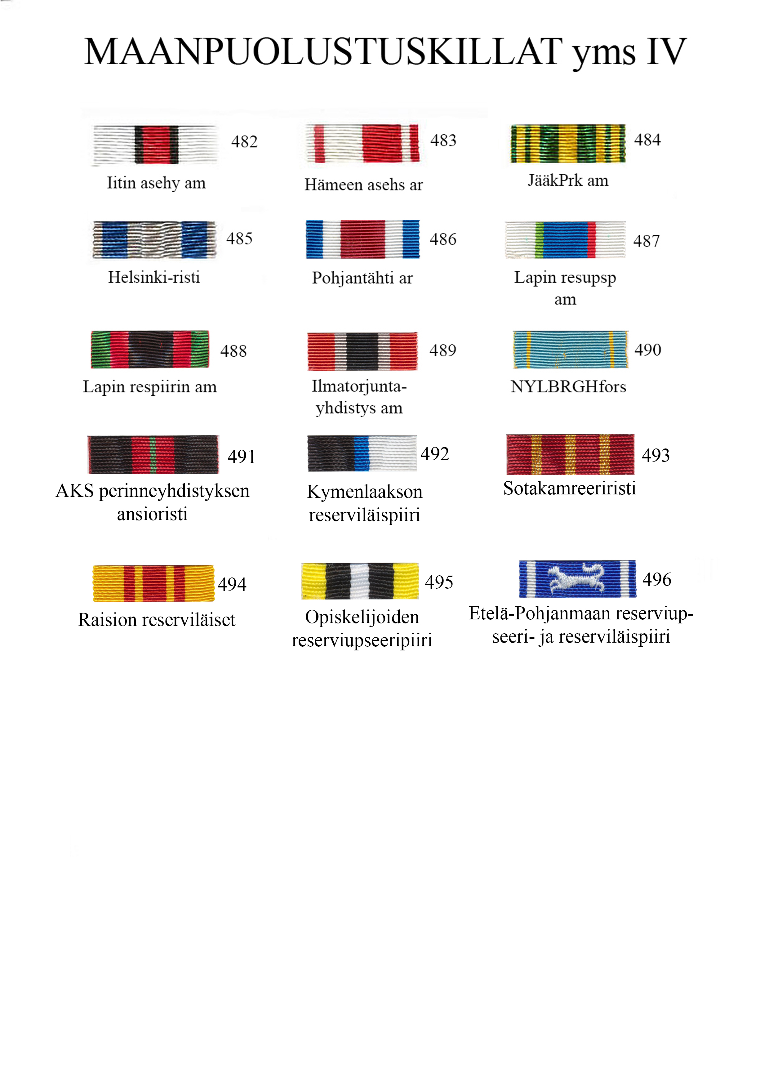 maanpuolustus
